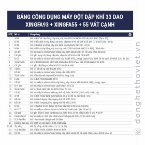 Công dụng máy đột dập khí 33 dao